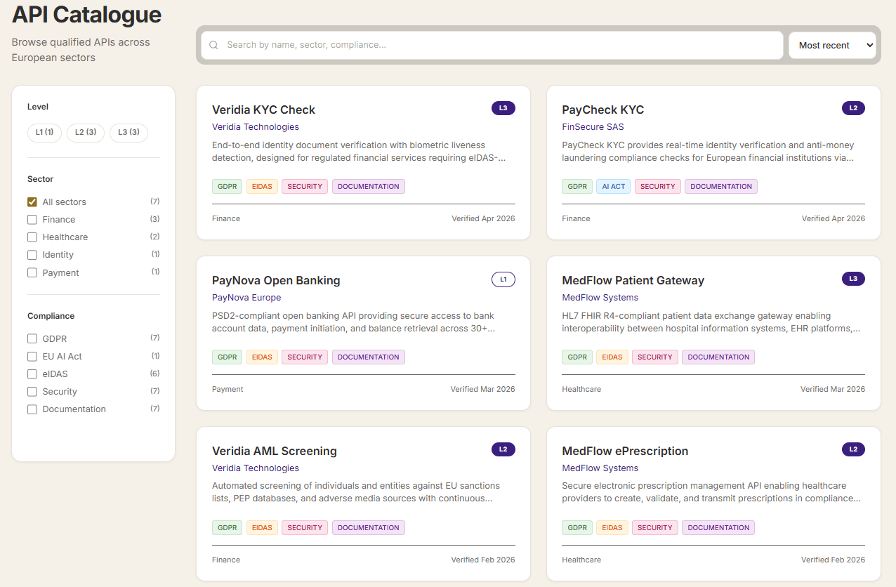 TESSERA Registry — API Catalogue showing qualified APIs with compliance badges